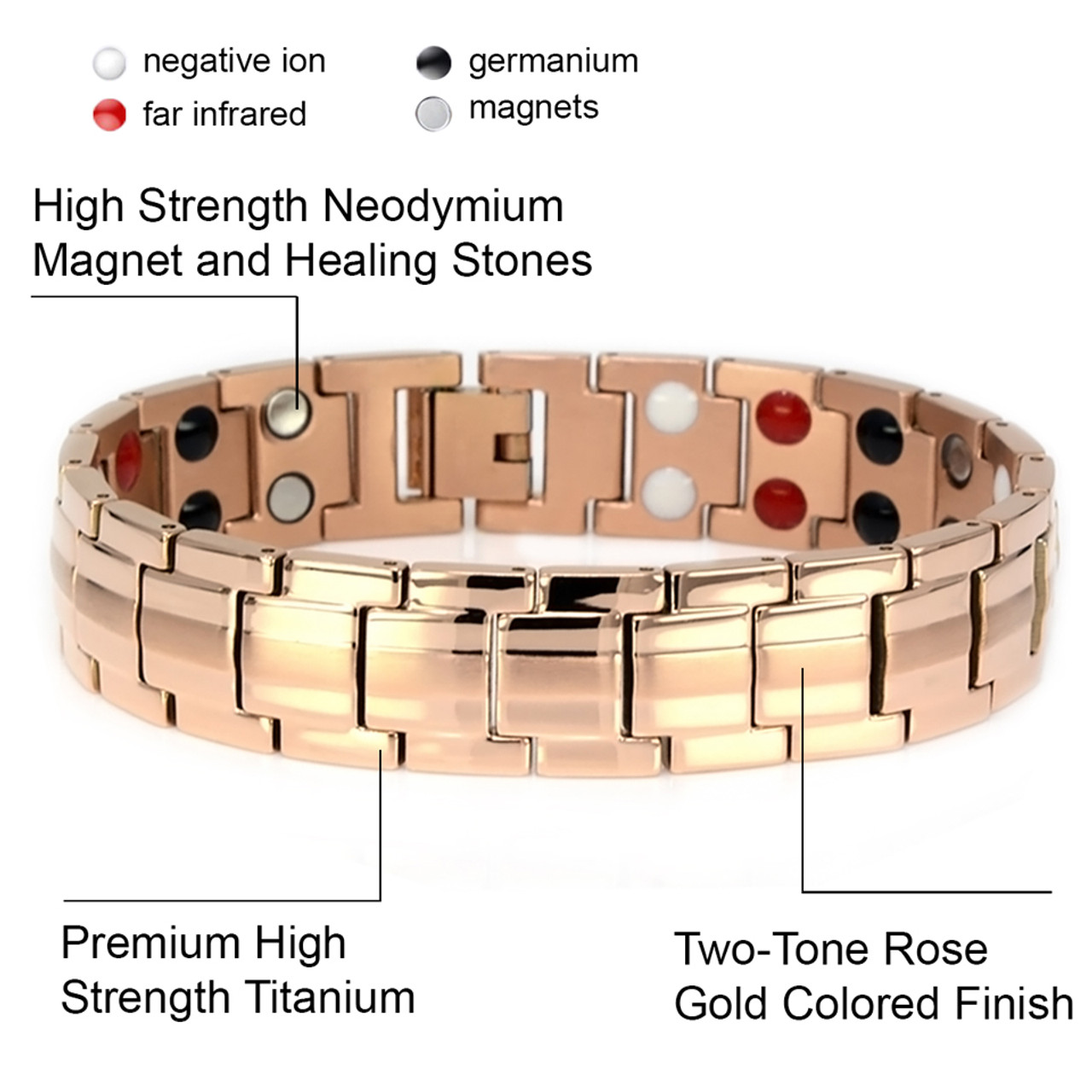 FIR Ion Bracelet by E-Energy – Four Ways Healthy